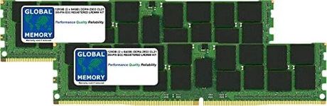 128GB (2 x 64GB) DDR4 2933MHz PC4-2