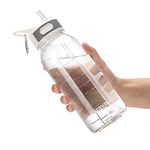 VENNERLI Sports Water Bottle with Straw 1Litre Durable Leakproof BPA Free Tritan Gym Flip Sipper Bottle Dustproof with Marking Dustproof Leakproof (1L Clear)