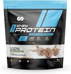 Limitless Pharma Pure Whey Protein 