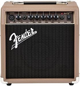 Fender Aco