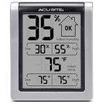 AcuRite 00613MB Humidity Monitor with Indoor Thermometer, Digital Hygrometer and Humidity Gauge Indicator