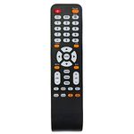 New KR008Y008 Remote Control Compatible with Sceptre LCD LED Class TV E165BV-HD E20GV-FHD E243BV-FHD E243CV-FHD E243LV-FHD E243PV-FHD E243RV-FHD E243WV-FHD E320BV-FHD E320BV-HD E320GV-FHD E320PV-FHD