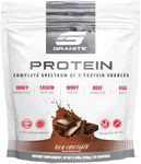 Granite Protein Powder Whey Isolate & Concentrate (30 Servings) Casein for Lean Muscle Building and Workout Recovery - 23g Protein from 5 Sources, Chocolate Flavor