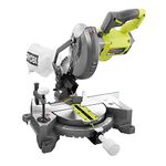 Ryobi Miter Saws