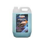 Remto Dashboard Polish 5 Liter Leather Conditioner Protectant Car Dashboard Polish | Interior Car Polish for Plastic, Leather, Vinyl & Rubber | Restores Gloss and Shine 5 Liter (Blue)