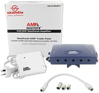 Amp Master Masthead Amplifier TV Antenna Booster with Power Supply