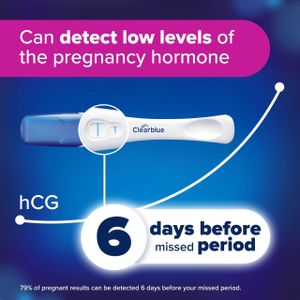 Clearblue Ultra Early Pregnancy Test – 3-Pack Early Detection