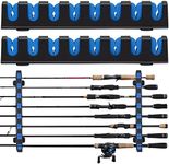 THKFISH Fishing Rod Holders Fishing