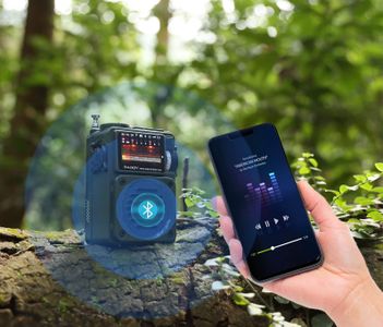 Raddy RF750 Portable Shortwave Radio – AM/FM, Rechargeable Battery