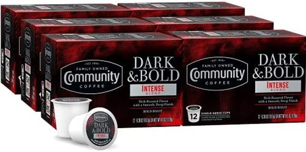 Community 