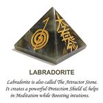 Reiki Crystal Products Labradorite Reiki Symbol Pyramid for Reiki Healing/Grid and Aura Cleaning, Vastu Correction and Crystal Healing Stone Pyramid 30 mm Approx (Color : Green)