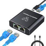 Ethernet Splitter 1 to 2 High Speed