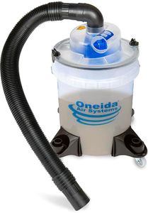 Oneida Dus