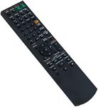 RM-AAU021 RMAAU021 Replace Remote Control fit for Sony Multi Channel AV Receiver STR-DH700 STR-DG720 HT-7200DH STRDH700 STRDG720 HT7200DH