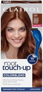 Clairol Ro