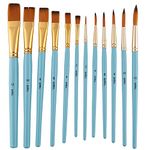 Amazon Brand – Umi 12 Pc Mix Round and Flat Synthetic Hair Brush Set for Acrylic and Watercolor Painting