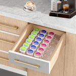 XINHUAYJ® Acrylic K Cup Drawer Organizer,K Cup Coffee Pod Holder for Office and Kitchen K Cup Storage,Holds 24pcs Coffee Pods,Clear Coffee Pod Organizer Tray(9.6x13.2Inches)