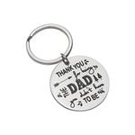 Dad Gifts from Daughter Son Fathers Day Daddy Gifts for Step Dad New Dad First Time Dad Gifts Father of Bride Groom Father Gifts for Adoptive Daddy Stepfather Birthday Christmas Stocking Stuffer