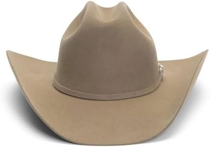 Stetson Me