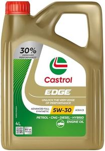 Castrol Ed