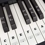 Fansjoy Piano Keyboard Stickers for