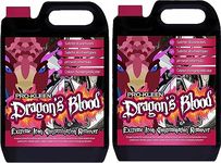 Pro-Kleen Dragon's Blood Extreme Iron Contamination Fallout Remover - Safe for Use on all Wheel Types -Super Concentrated, pH Neutral, Alloy Wheel Rim Cleaner (2 x 5 Litres)