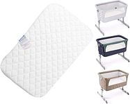 Baby Crib Mattresses