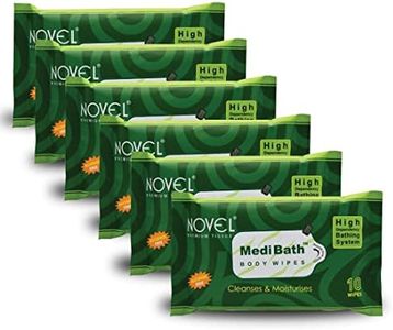 NOVEL Medi
