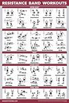 QUICKFIT Resistance Bands Workout Exercise Poster - Double Sided (Laminated, 18" x 27")