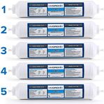 5 Pack - Hydronix ICF-10Q Inline Reverse Osmosis Post, Fridge & Ice Coconut GAC Water Filter 2000 Gal, 1/4" QC Ports