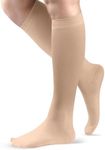 NEENCA 20-30 mmHg Compression Socks for Women, Medical Compression Socks for Circulation, Edema, Swelling, Varicose veins, DVT Prevention (Skin, Small)