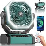 Camping Fan with Light - 9-Inch Portable Rechargeable Fan - 60Hrs 20000mAh Battery Operated Fan for Camping - Outdoor - Tent Fan with Remote, 4 Speeds, 4 Timing, Shaking Head Camp Fan for Tent