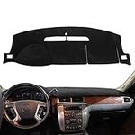 Dashboard Cover Dash Mat Fit for 20