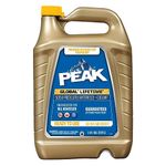 Peak Coolants