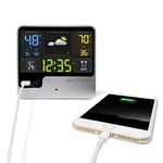 Weather Station With Usbs