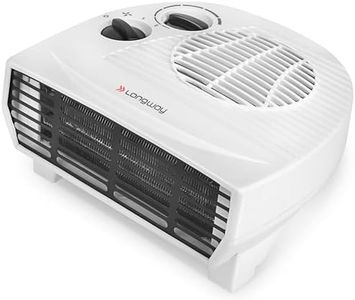 Longway Magma 2000/1000 W Fan Room Heater With ISI Approved (White)