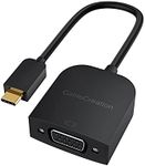 USB C to VGA Adapter 1080P@60Hz, Ca