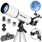 Panda Superstore Telescopes