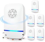 FTOTL Ultrasonic Pest Repeller 2025