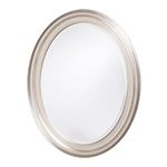 Howard Elliott Collection 40109 George Oval Mirror, Brushed Nickel