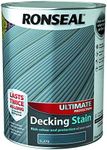 RONSEAL Ultimate Protection Decking
