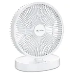 HandFan 10000mAh Table Fans for Bed