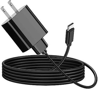 USB C TV R