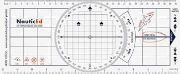 Breton Plotter Protractor