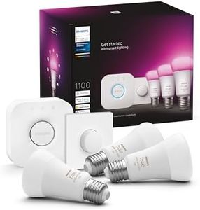 Philips Hu