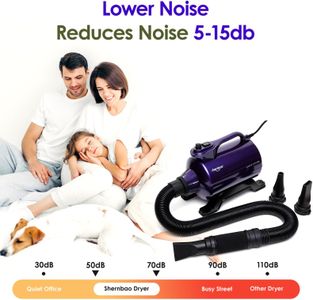 Shernbao High Velocity Dog Dryer – Powerful Pet Grooming Blower