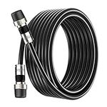 BlueRigger RG6 Coaxial Cable, 35FT/10M (Weatherproof Rubber Boot, In-Wall CL3 Rated, 75 Ohm, Indoor Outdoor, F Type Connector) - Digital Coax Cord for HDTV, CATV, TV Antenna, Satellite, Broadband Internet