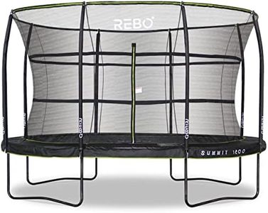 Rebo® Summ