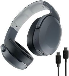 Skullcandy