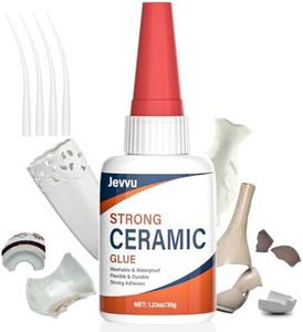Ceramic Gl